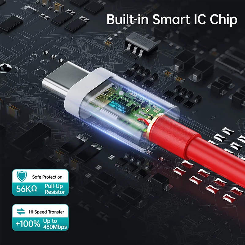 Caricatore Rapido 100W SuperVOOC Con Cavo USB-C 1M, Per OnePlus, OPPO, Realme