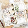 Journal GO 10pcs/lot Cut out Material Paper Travel around the World Junk Journal Scrapbooking Cards Retro Paper for Gift Card 2
