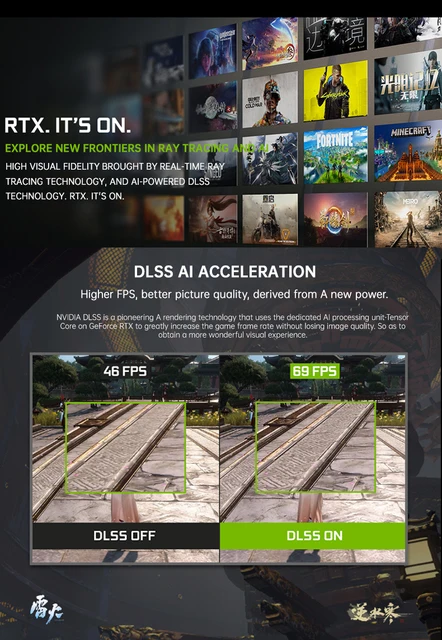 Fps Rtx 3060 Minecraft Ray Tracing Rtx 3060 Ti Rtx 2060 Minecraft