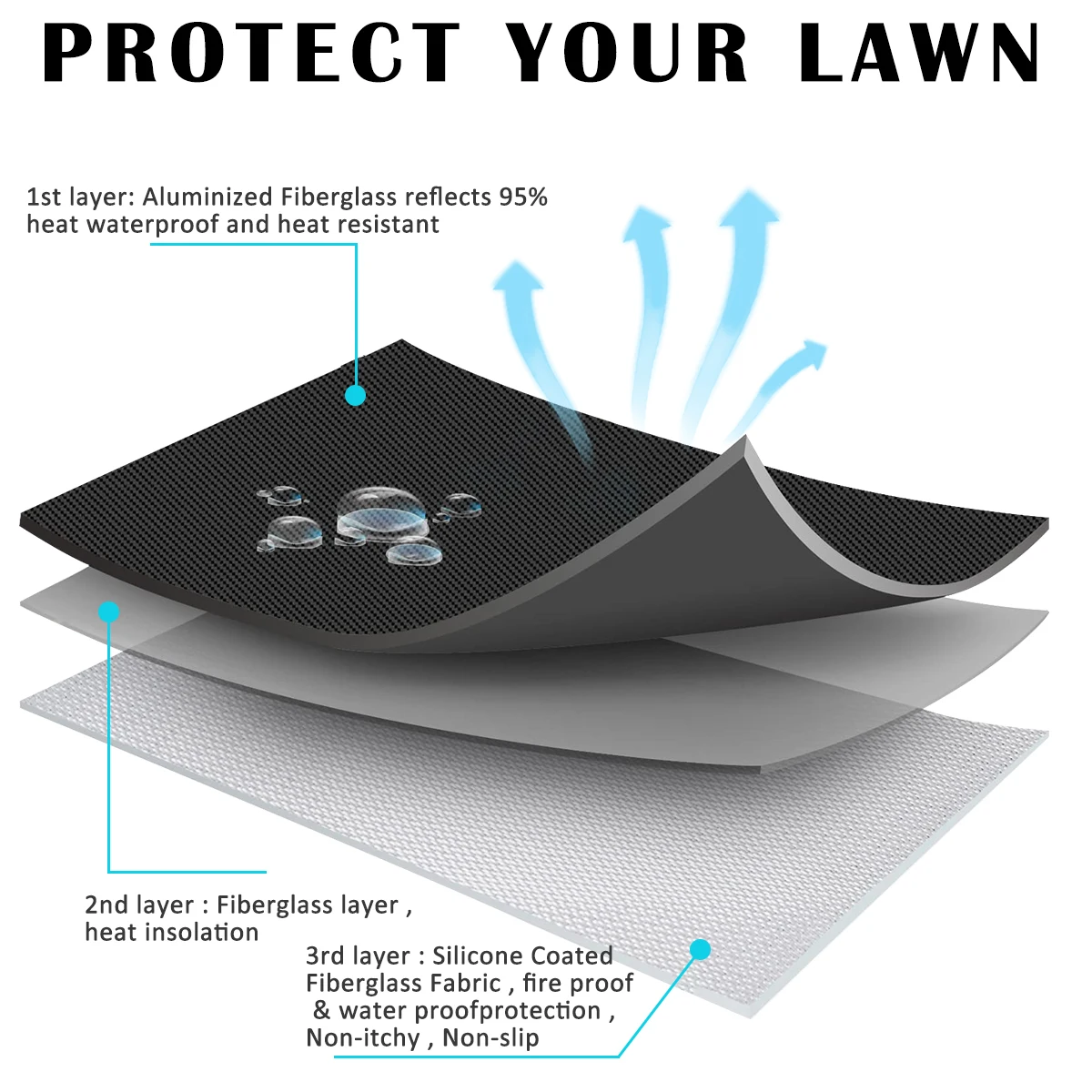 Fireproof Grill Pad Foldable Fire Pit Mat Heat Resistant Square Barbeque Protective Mat Portable Lawn Terrace Grill Rug Reusable
