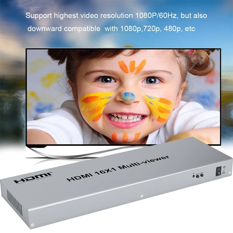 Фото HDMI мультипросмотр 16x1 HDMI экран мультипросмотр бесшовный переключатель 16 в 1 выход 1080P Quad мультипросмотр 4 6 8 16 PC разделитель экрана №3