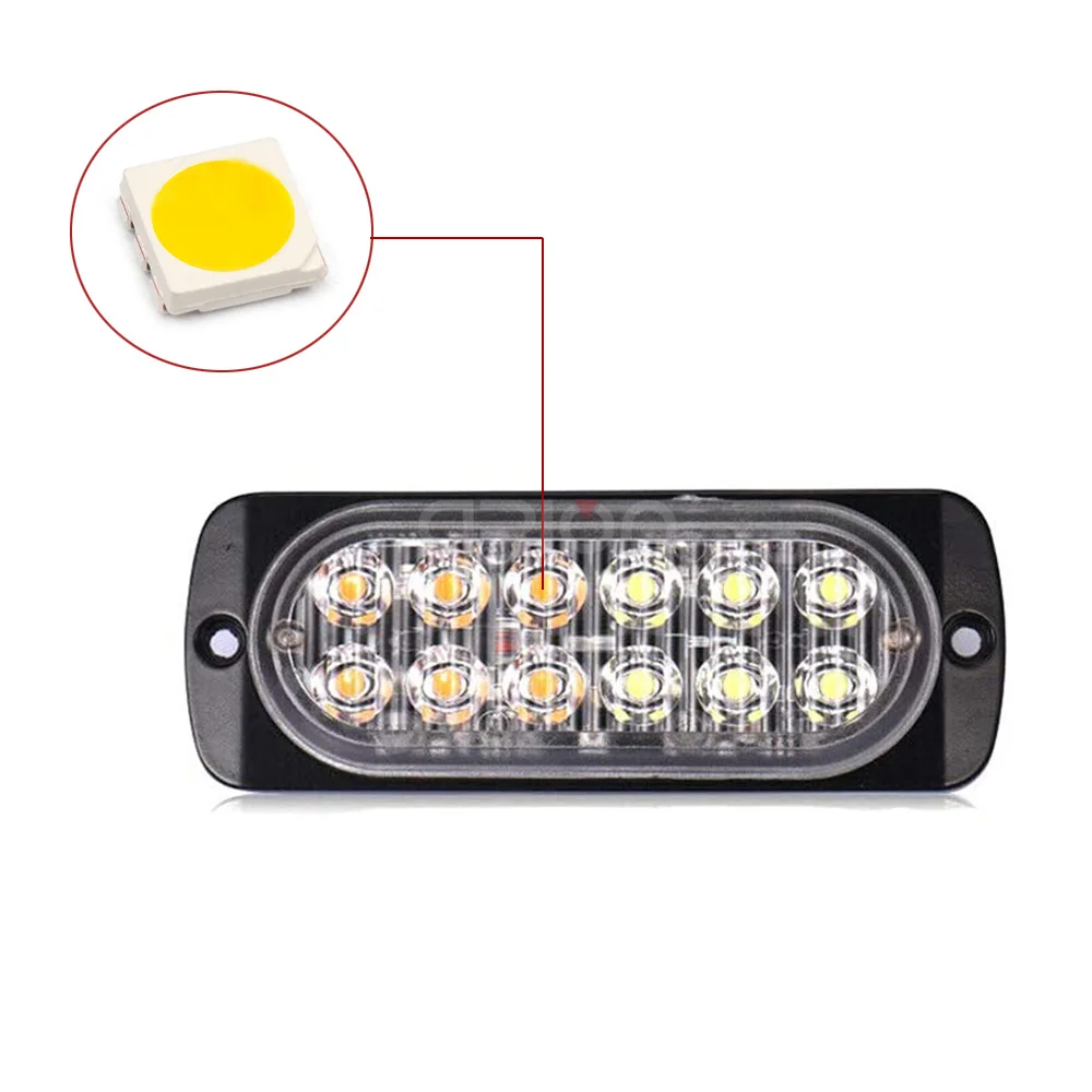 12-24V Emergency Alarm Strobe Truck Side Marker Stroboscope Blinking Amber LED Warning Light Bar Police Flash for Car Vehicles