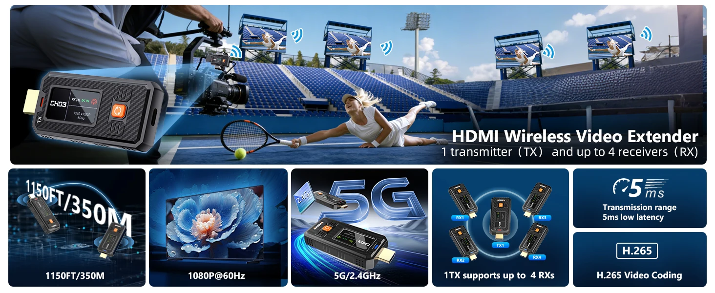 1080P HDMI Wireless Transmitter Receiver Extender Wireless 350M TV Stick Dongle