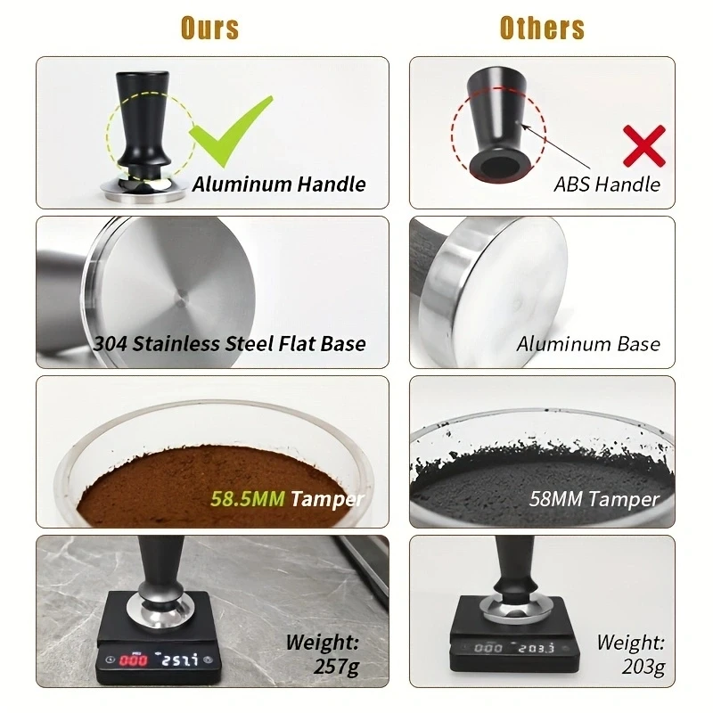 Precision Coffee Tamper with Consistent Pressure for Espresso Machine Accessories