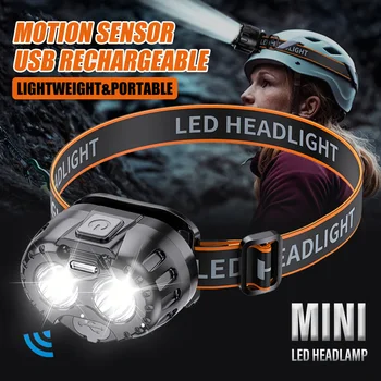 Powerful LED Headlamp 250LM 1
