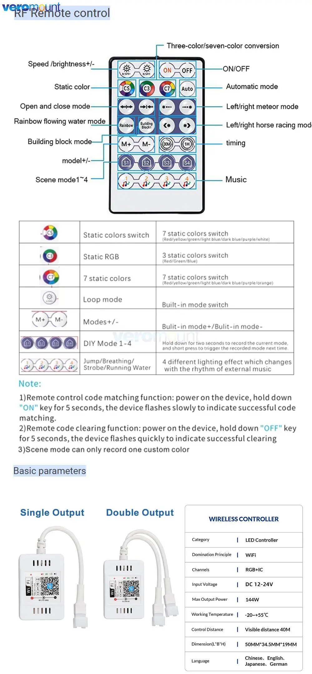 Alexa, Google Home App, Controle Remoto de