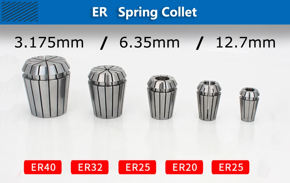 ER Federspannzange ER16 ER20 ER25 ER32 ER40 3,175 mm 6,35 mm 12,7 mm -1/8 1/4 1/2 Hochpräziser 0,008 mm Fräswerkzeughalter CNC – Detail 1