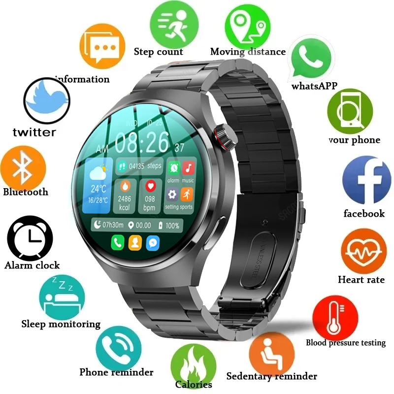 

2023New NFC Smart Watch Men Sport GPS Track Watches Men Bluetooth Call Heart Rate Custom Dial Compass Smartwatch For Android IOS