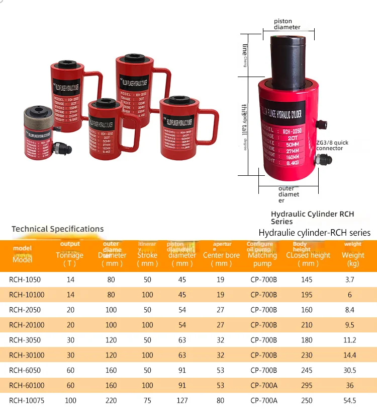Hydraulic jack, hydraulic cylinder, electric split type RCH-20T30T60T100 ton hol