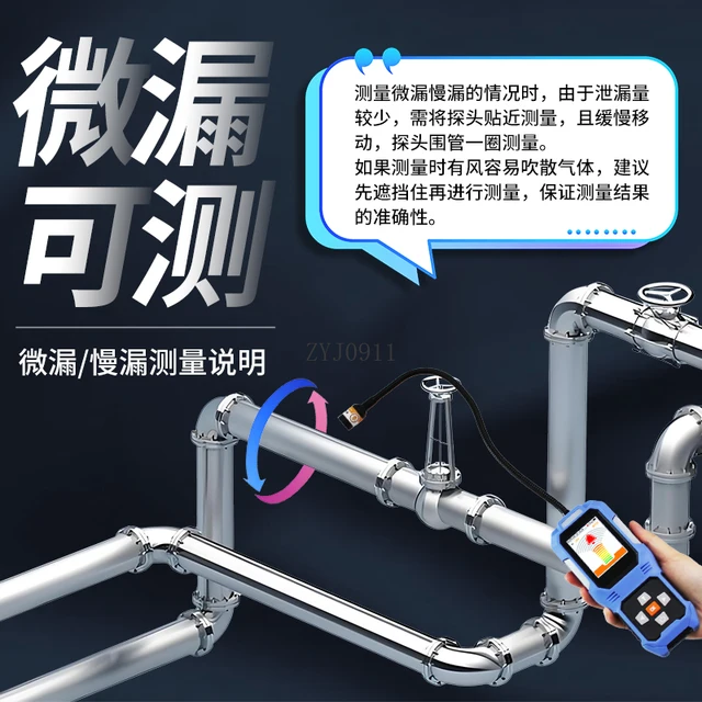 *Freon Leak Detector Refrigerant Snow Car Air Conditioning Refrigerator Refrigerant Leak Fluorine Leak Detector 3