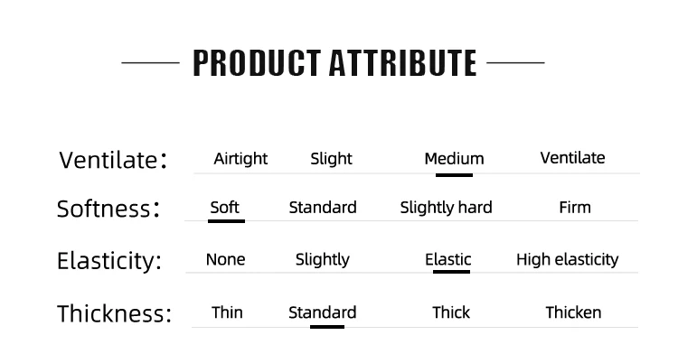 Product details