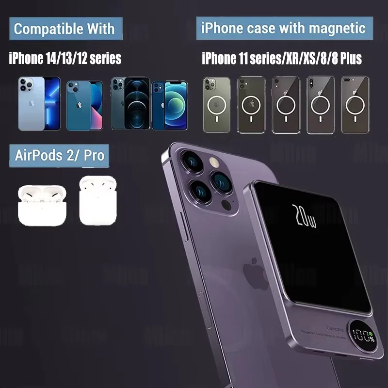 10000mAh Alloy Macsafe Powerbank Magnetic Power Bank Wireless Fast Charger Portable Battery For Magsafe iPhone 16 15 14 13 12 5