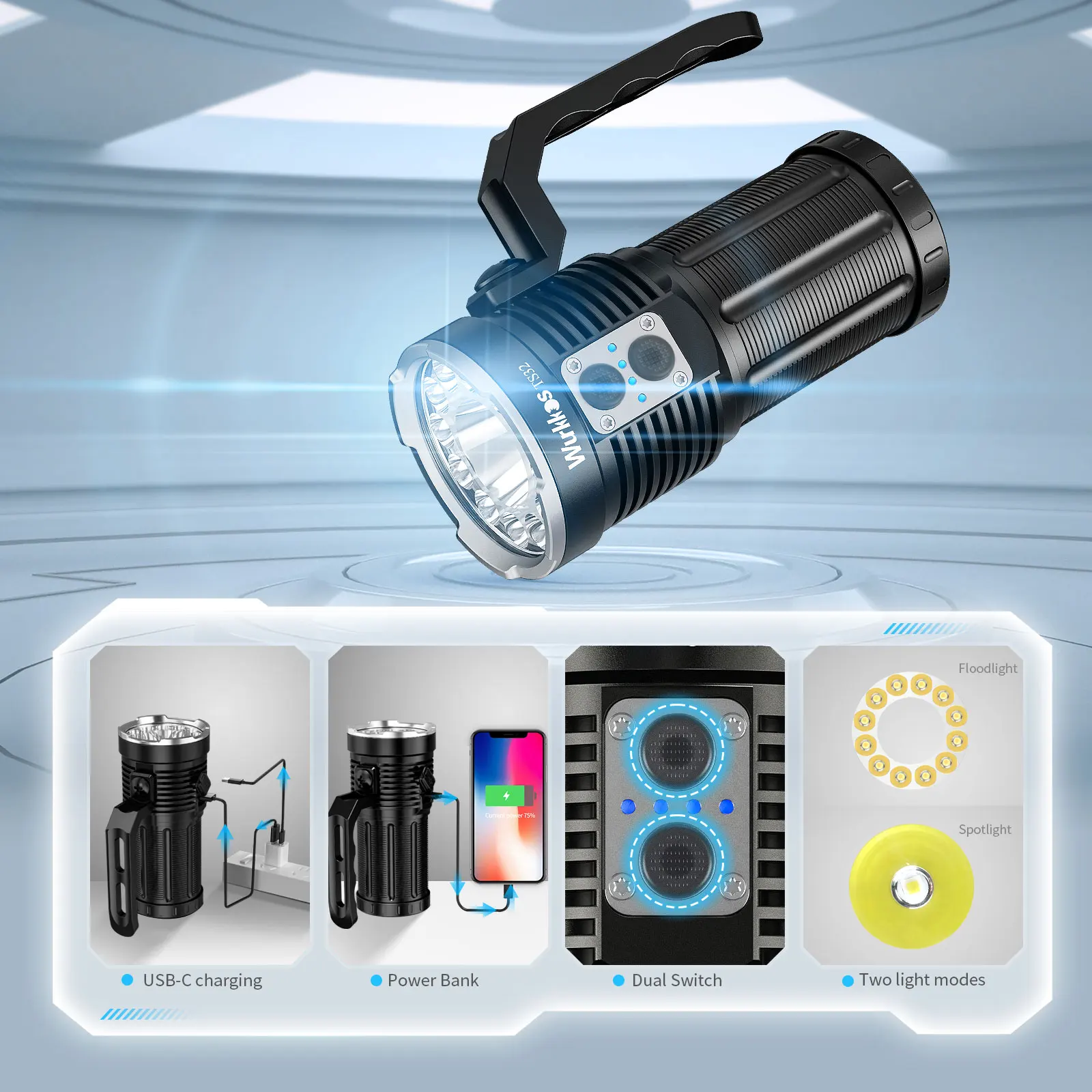 Wurkkos TS32 Powerful Flashlight 15000LM 3A Power Bank Dual Switch 3*21700 Waterproof Light 12* XPL2/LH351D + 1*  SFT40 LED