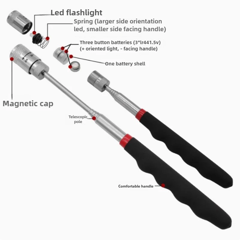 Extendable Magnetic Pickup Tool with LED Light | Retrieving Dropped Screws,Nuts,Bolts| Flexible Grabber for Tight Spaces & Hard
