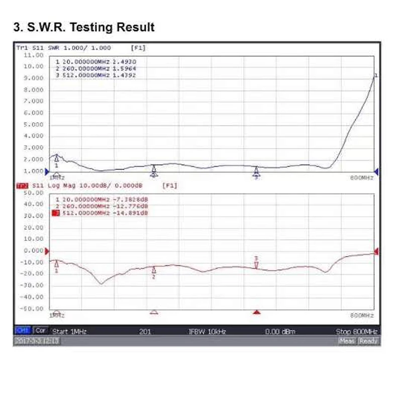 20-512MHz 저주파 단파 광대역 안테나 1.5-30MHz 0-650MHz 풀 밴드 전방향 터미널 광대역 휩 안테나