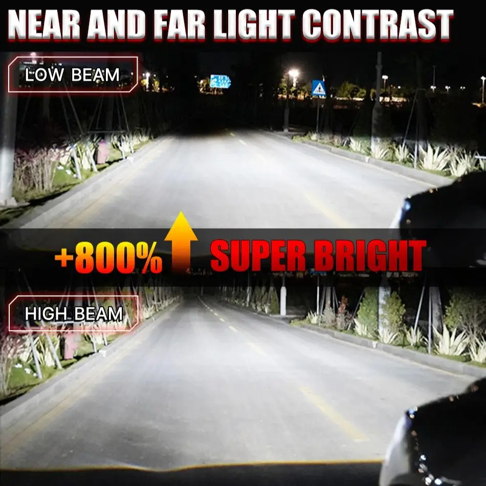 H7 H4 H11 Bi LED Headlight Bulbs Mini Projector Lens 1000W High Low Beam 9005 HB3 9006 HB4 H8 H9 7055 CSP Chip Car Light 12V 24V
