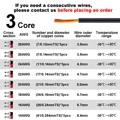 3 core black