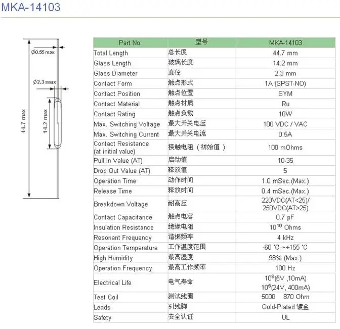 Reed Switch 2 *14mm Magnetic Control Switch Green Glass Reed Switches Glass Normally Open Contact For Sensors