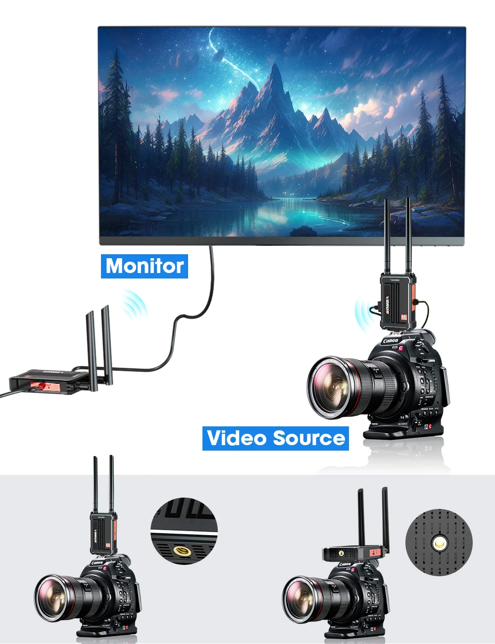 Wireless 4K HDMI Transmitter and Receiver Dual HDMI Output Wireless Extender kit