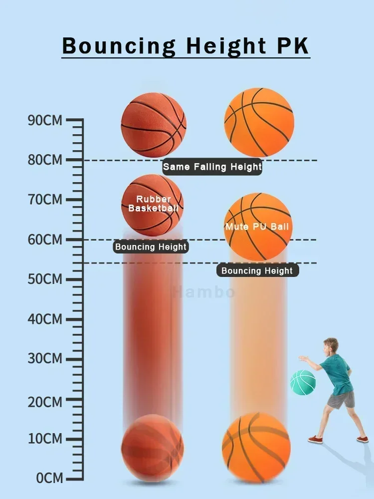 Indoor Silent Basketball Sports Bouncy Balls High Density Foam Material Children Adults Ball Training Complimentary Portable Net basketball balls