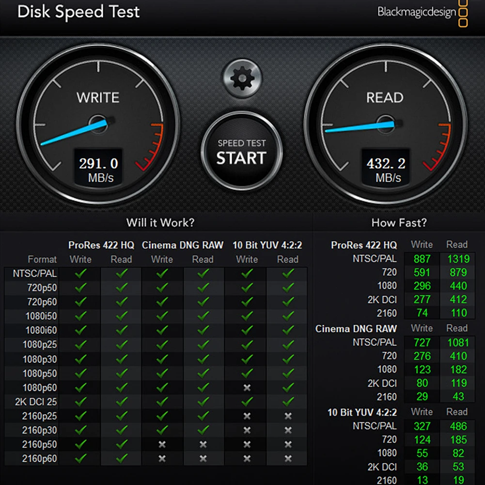 M.2 to USB3.1 컨버터 리더, 10 Gbps 속도, M.2 SATA(NGFF) SSD 기반 M/B + Mkey, 2230/2242/2260/2280 SSD 호환