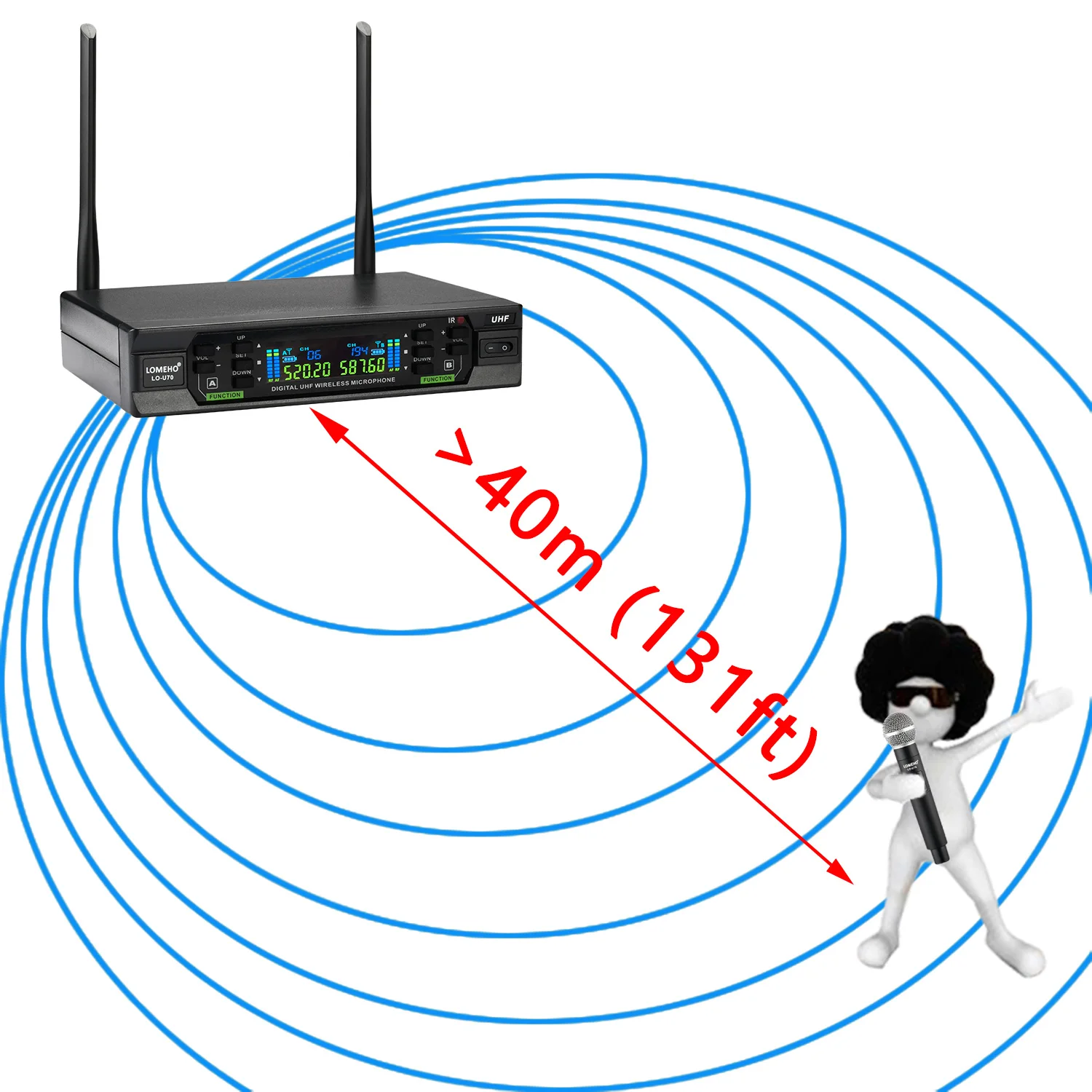 LOMEHO Double UHF Microphone Wireless Adjust Frequency 2 Way Handheld Mic IR SYNC Dynamic Transmitter for Karaoke System LO-U70