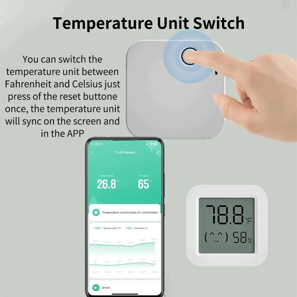 Temperature Humidity Sensor Tuya Zigbee Temperature Humidity Sensor Mini LCD Digital Display SmartLife APP Remote Monitoring Indoor Thermometer Hygrometer