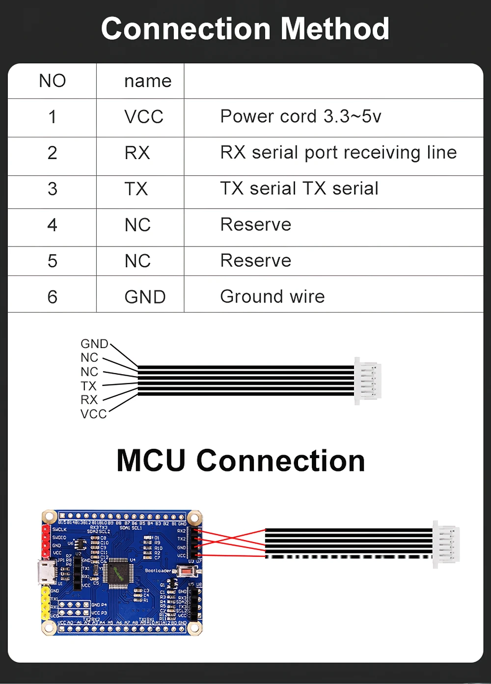 WitMotion JYME01 360° highprecision 18bit resolution absolute encod