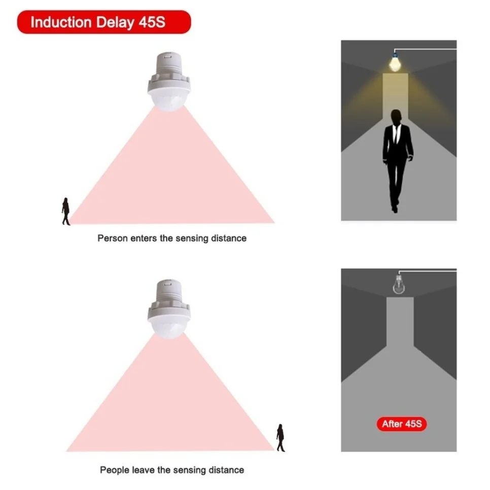 Light Switch 110V 220V LED PIR Automatic Sensor Infrared Motion for Home