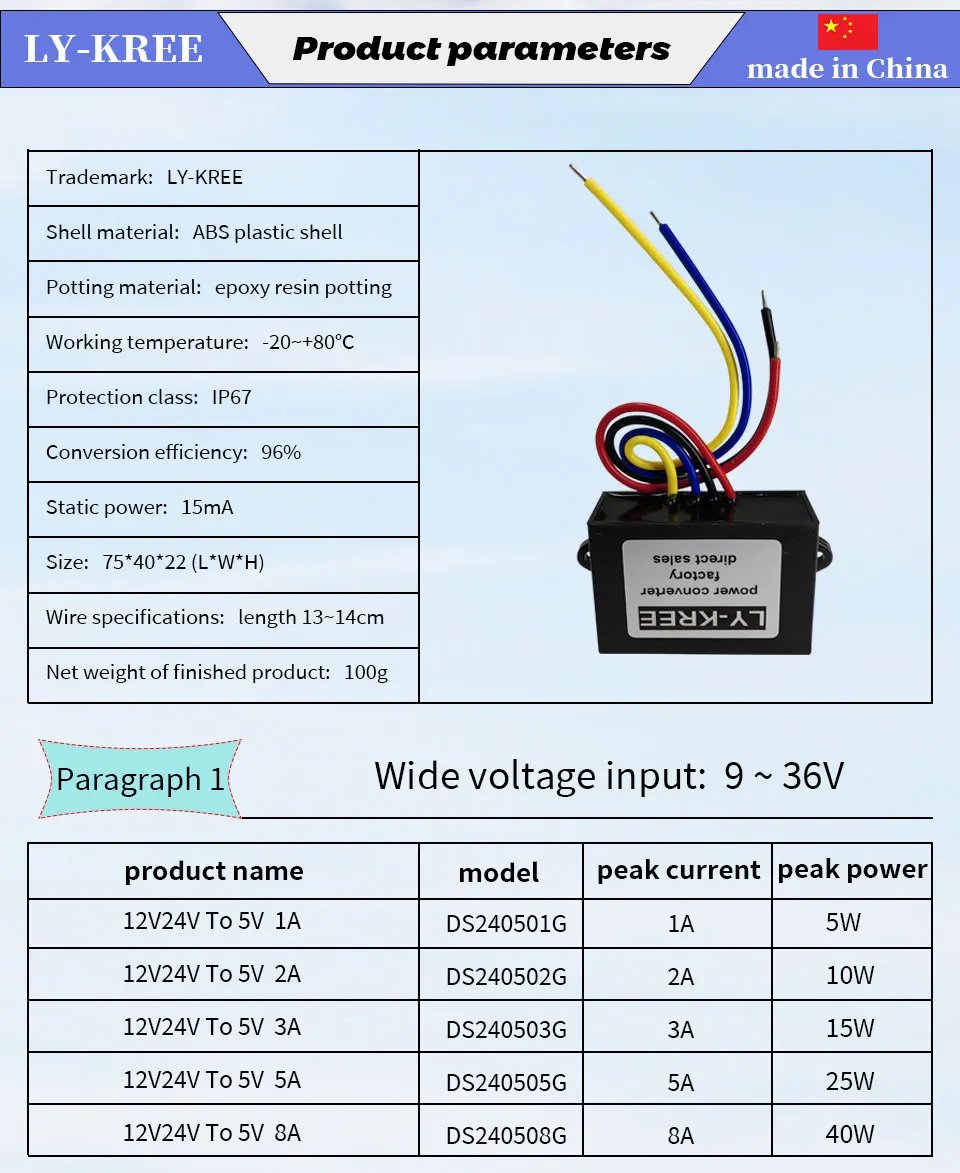Computers e Electronics