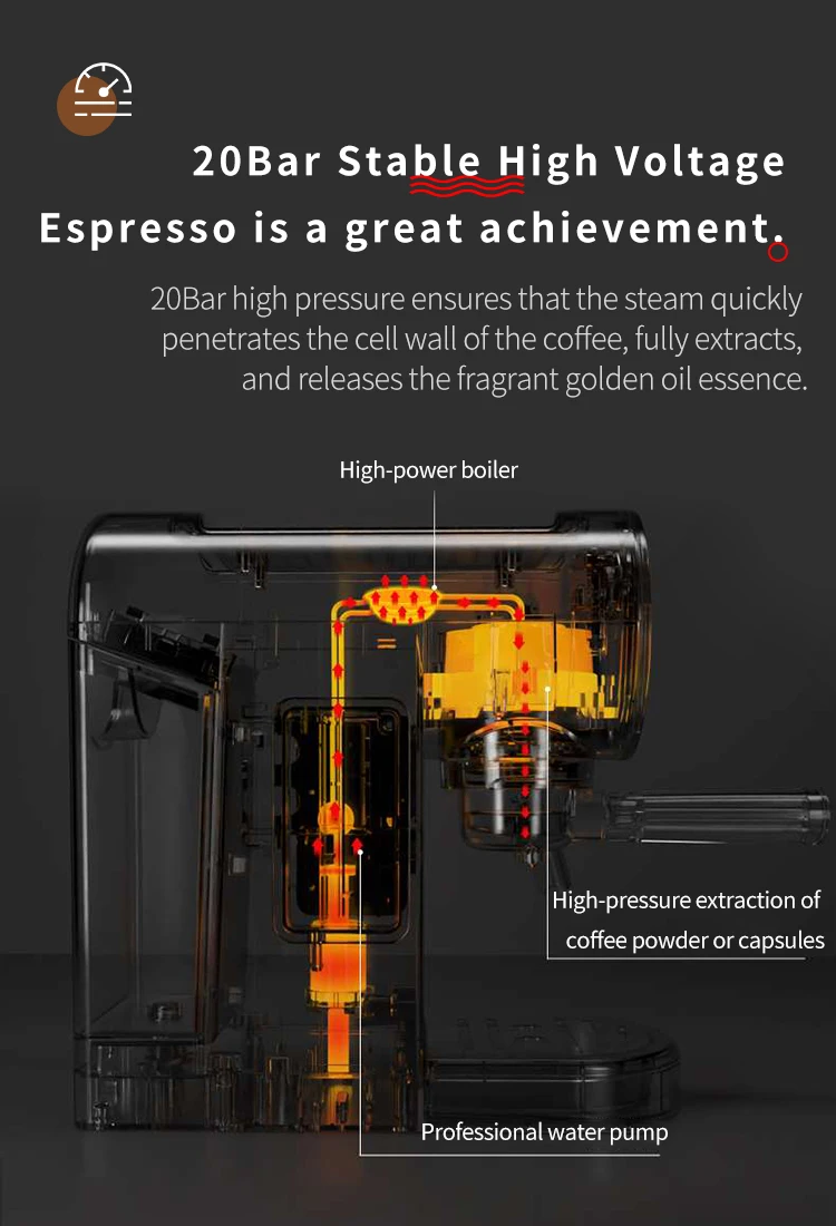 Description Picture 4 of itemMcilpoog WS801 19Bar Semi Automatic Espresso  & Steam Wand,Espresso Machine  for Cappuccino or Latte.