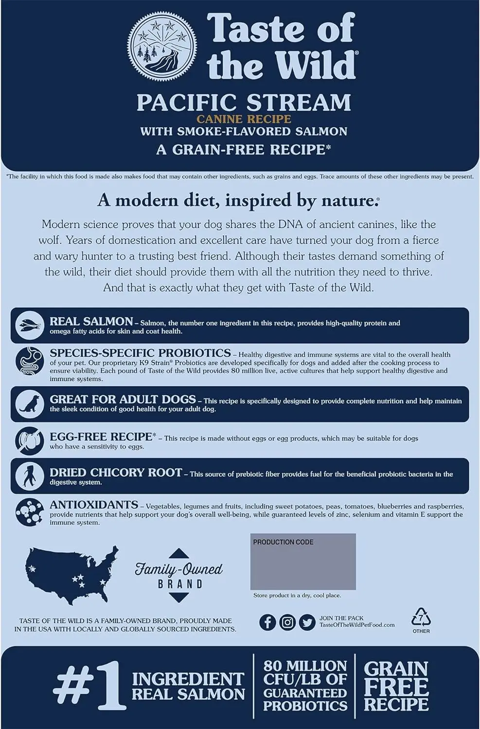 Grain Free Salmon Dry Dog Food 28lb