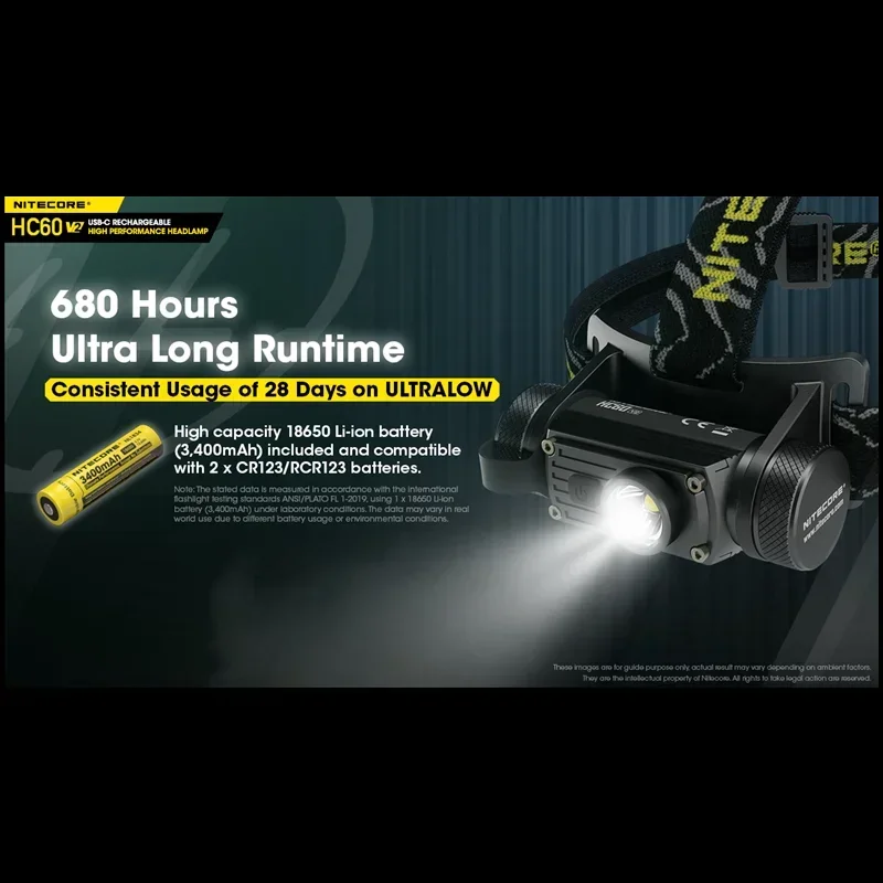 NITECORE HC60 V2 Headlamp 1200 Lumens Rechargeable Utilizes P9 LED Source 3400mah Battery