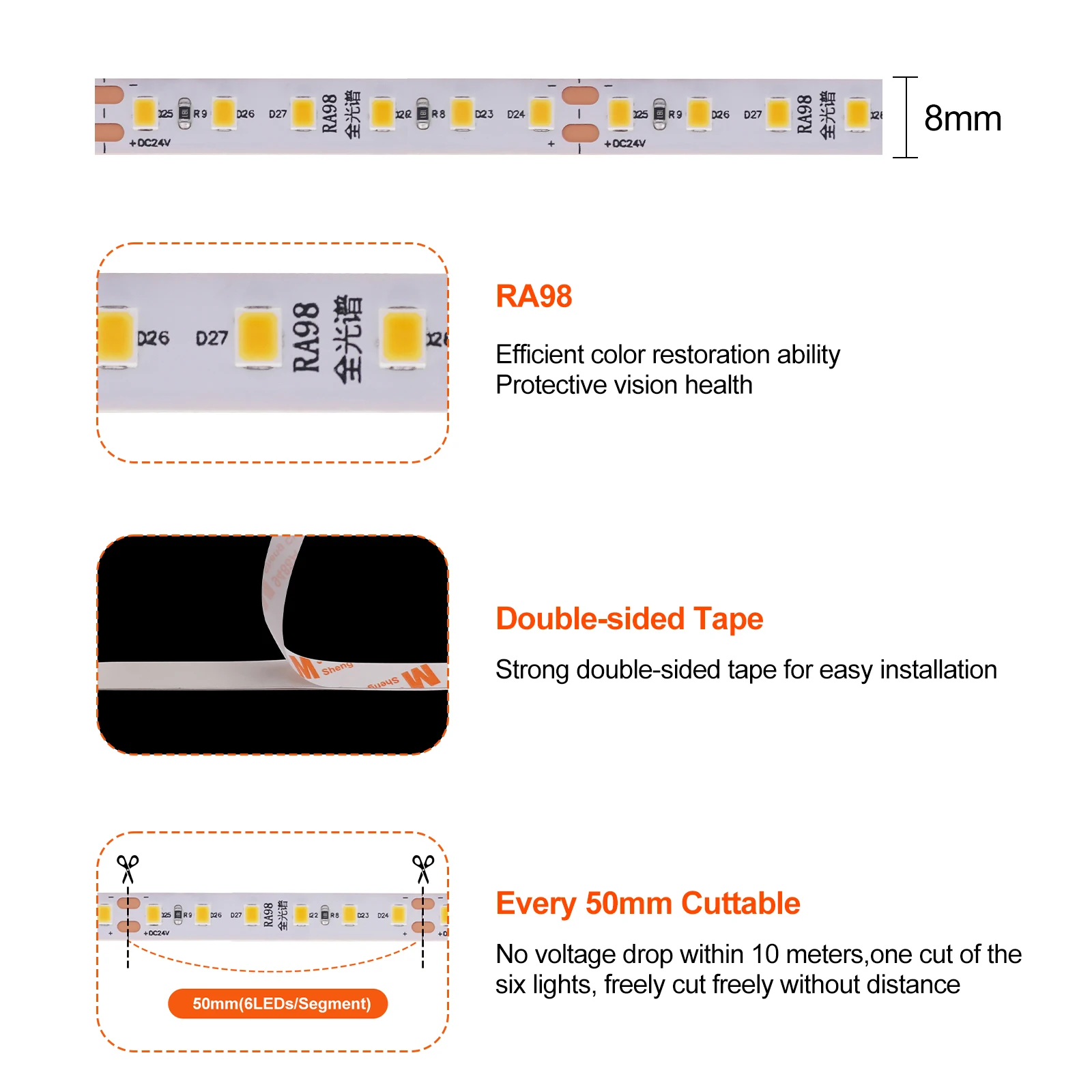 รูปสินค้า LED Strip ยืดหยุ่น ตกแต่งบ้าน ปรับแสงได้