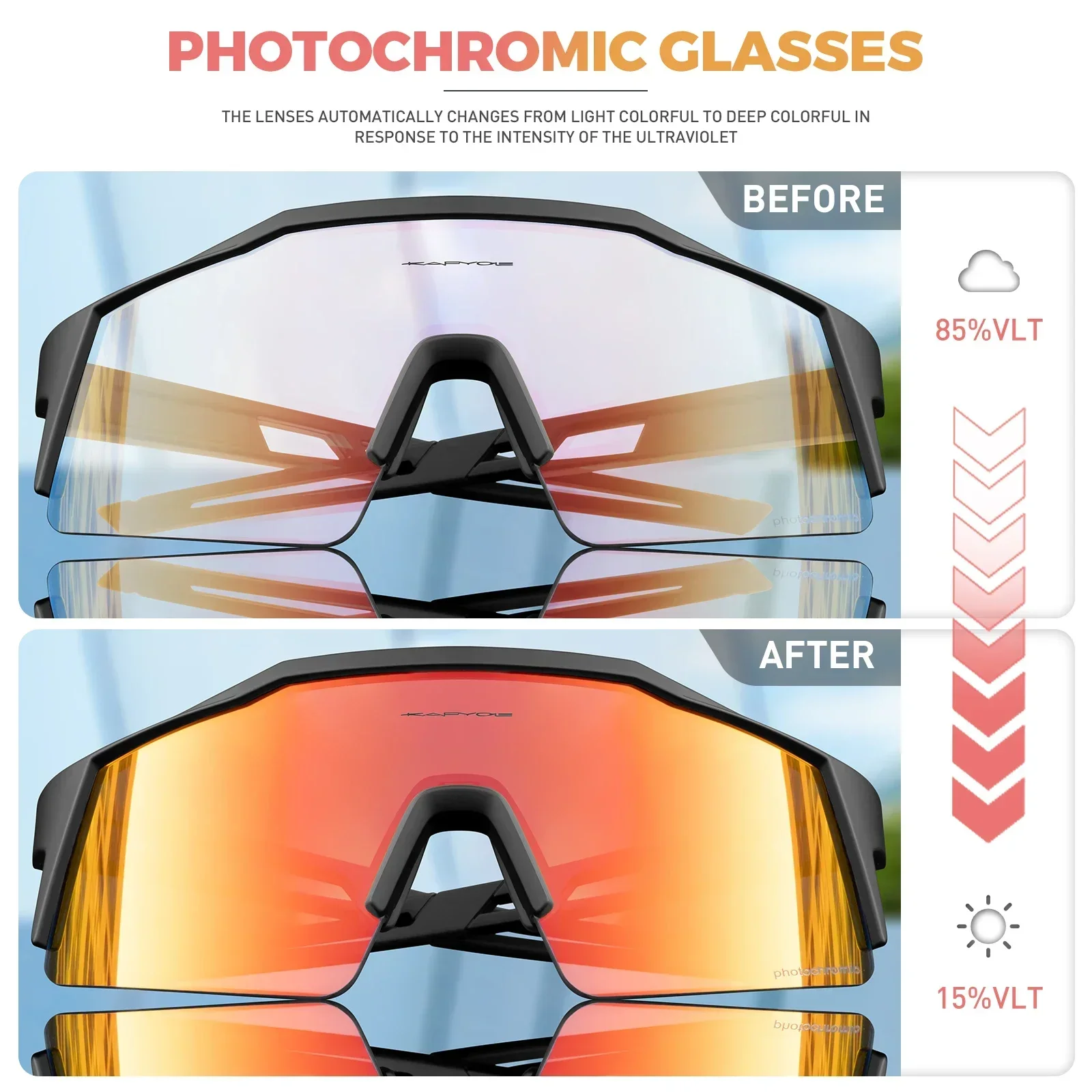 Photochromic Cycling Bike Glasses 3