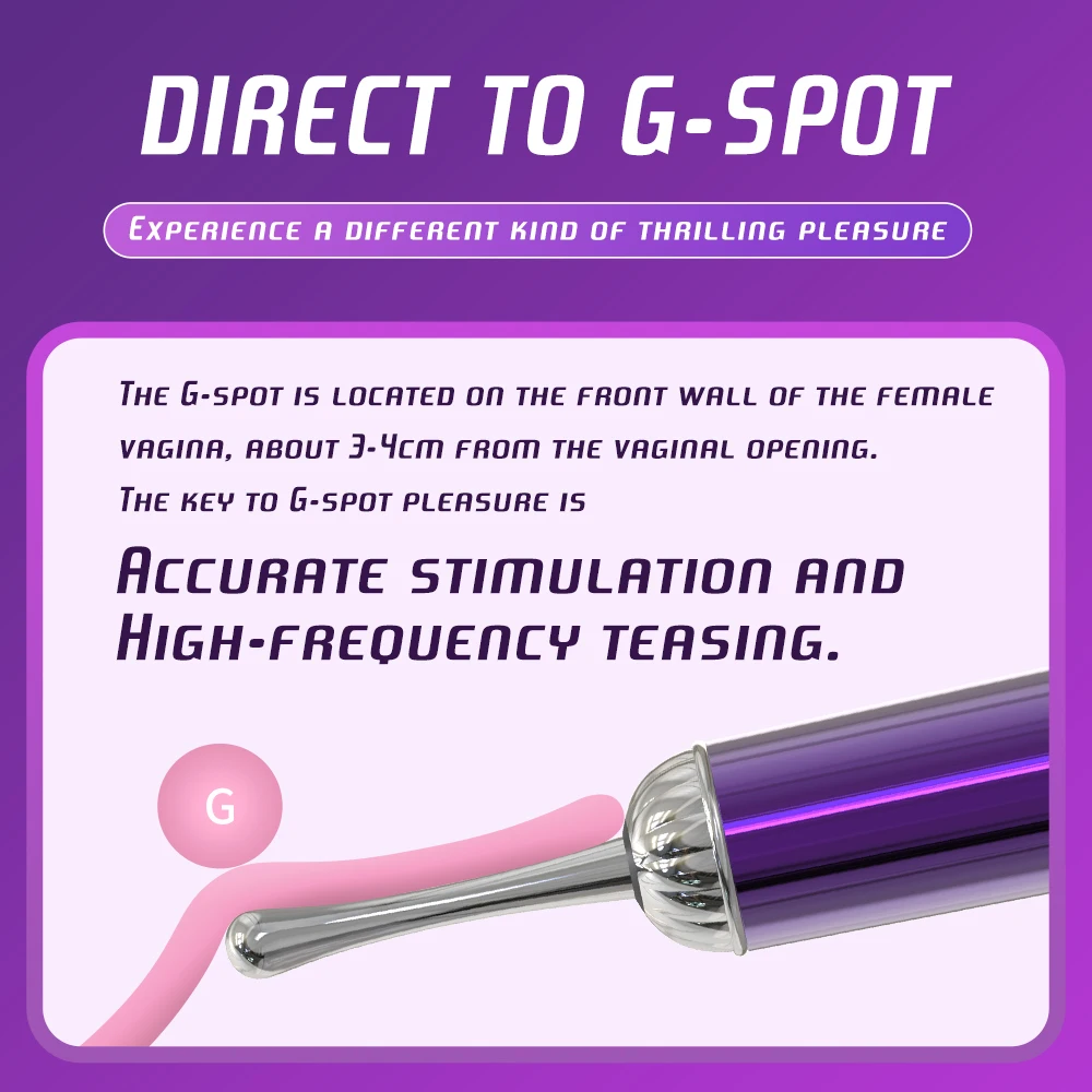 Vibrator Fast Orgasm Vibrator for Women Powerful G Spot Nipple Clitoral Stimulator Vagina Female Masturbator Adult Sex Toy for Couples 18