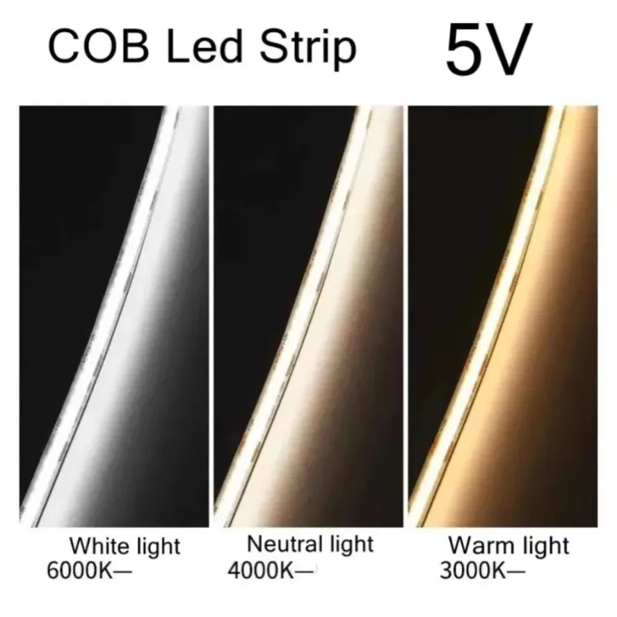 รูปสินค้า แถบไฟ LED COB สว่างจัด ปรับแสงได้ 3 โทน ใช้ได้ทุกห้อง