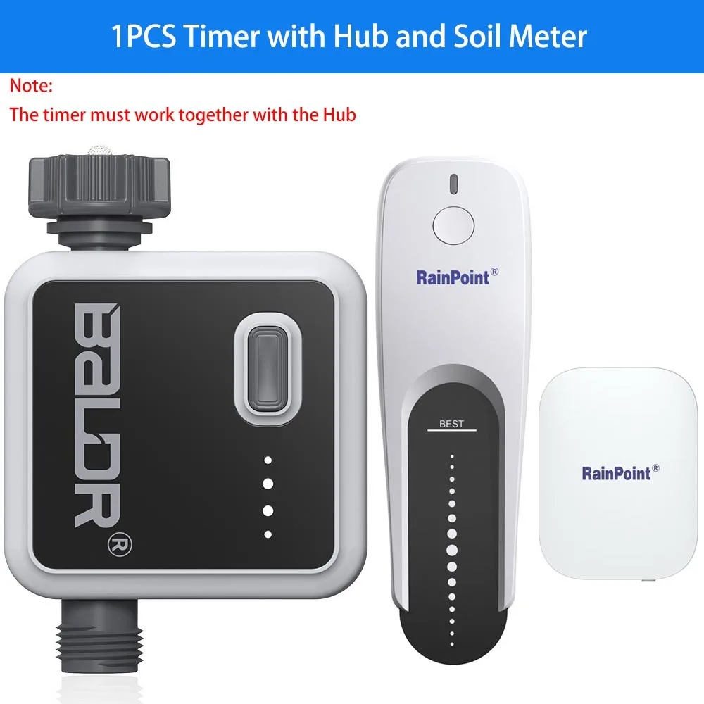 Timer Hub Meter