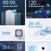 XIAOMI MIJIA Smart Air Purifier 4 Lite LED Display Quadruple Purification Aldehyde Removal Home Air Ionizer 35.8dB(A) Low noise 5