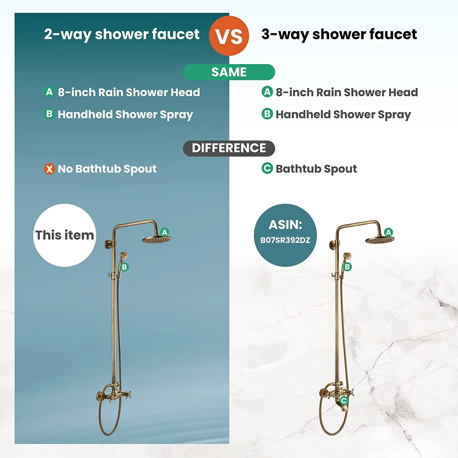 BMQFonanza 20cm Antique Shower Faucet Set with Cross Handle Hand-Held