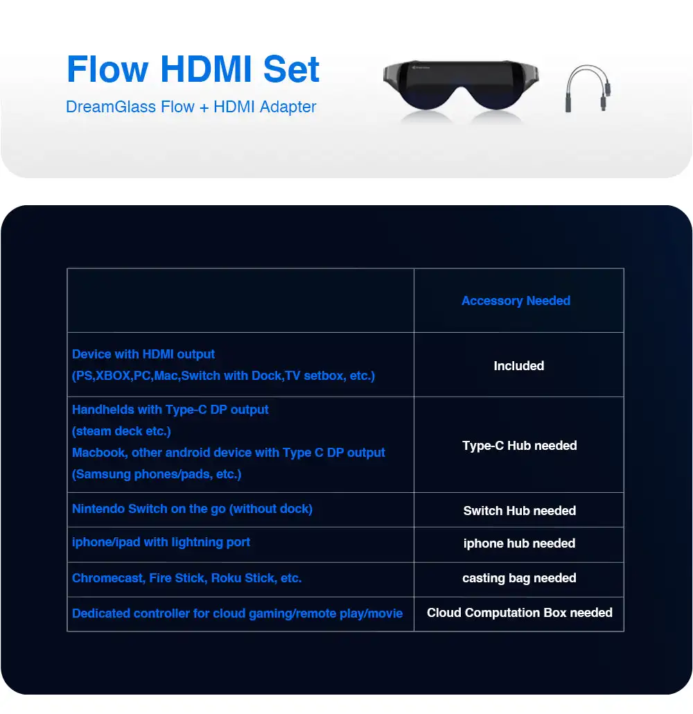 Óculos de Realidade Virtual Dreamglass Flow para Gaming Video Projetor Portátil de Tela 4k a 120 Polegadas - Image 6