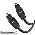 Wire diameter 4.0