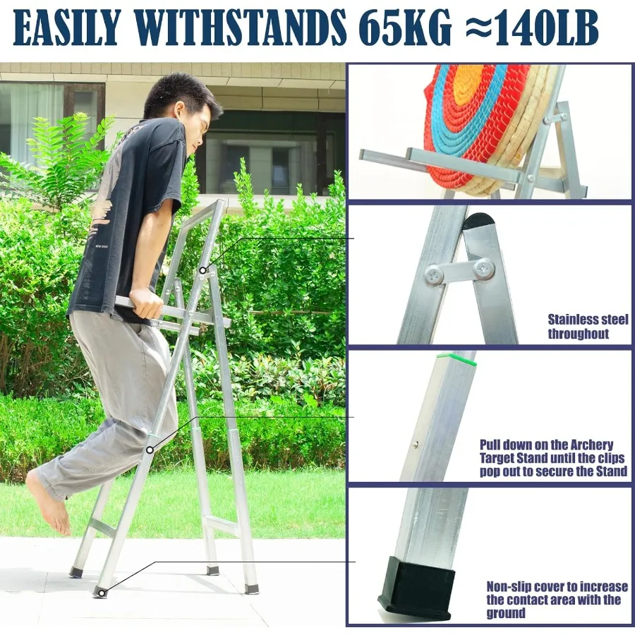 description