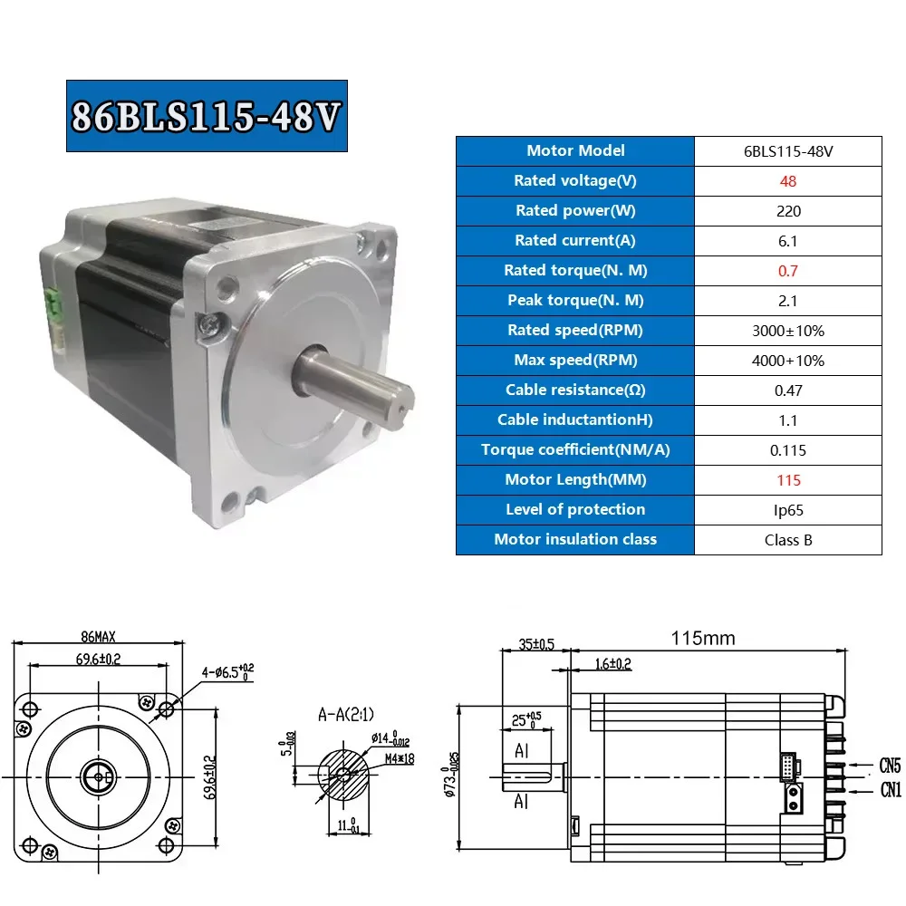 86 Flange 0.7Nm 48V