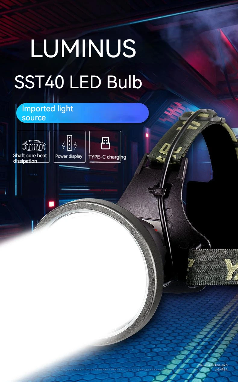 

Фонарь налобный Luminus SST40, 25 Вт, 2000 м
