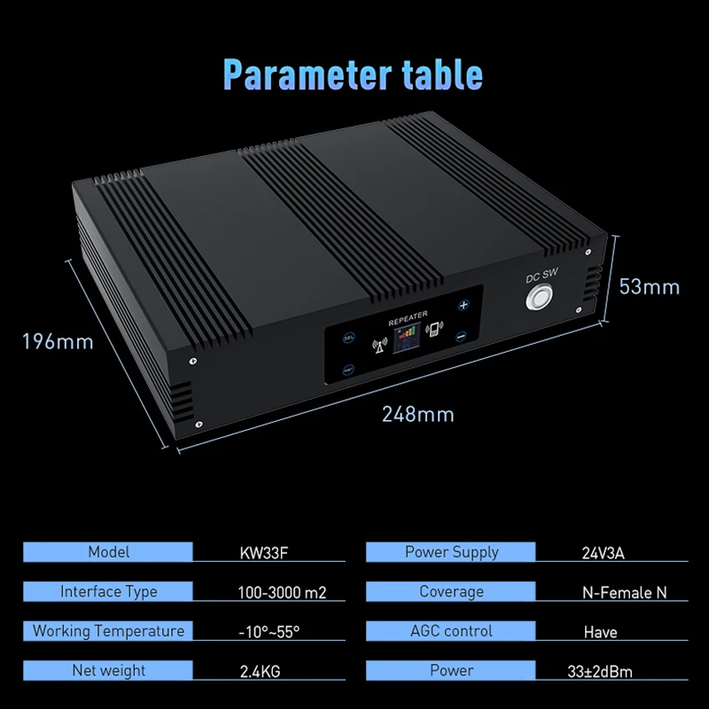 Рисунок 6 - 90dB усиление мощный GSM 900 LTE