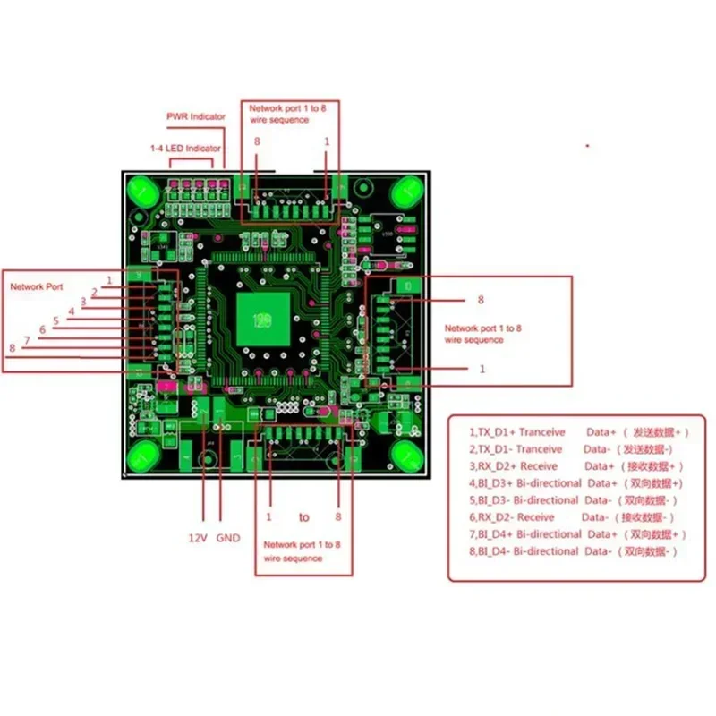 임베디드 통합 모듈용 기가비트 이더넷 스위치 pcba, DC 5V 12V1A-3A IN DC OUT VLAN, 전류 통과, 10, 100, 1000M, 4 포트