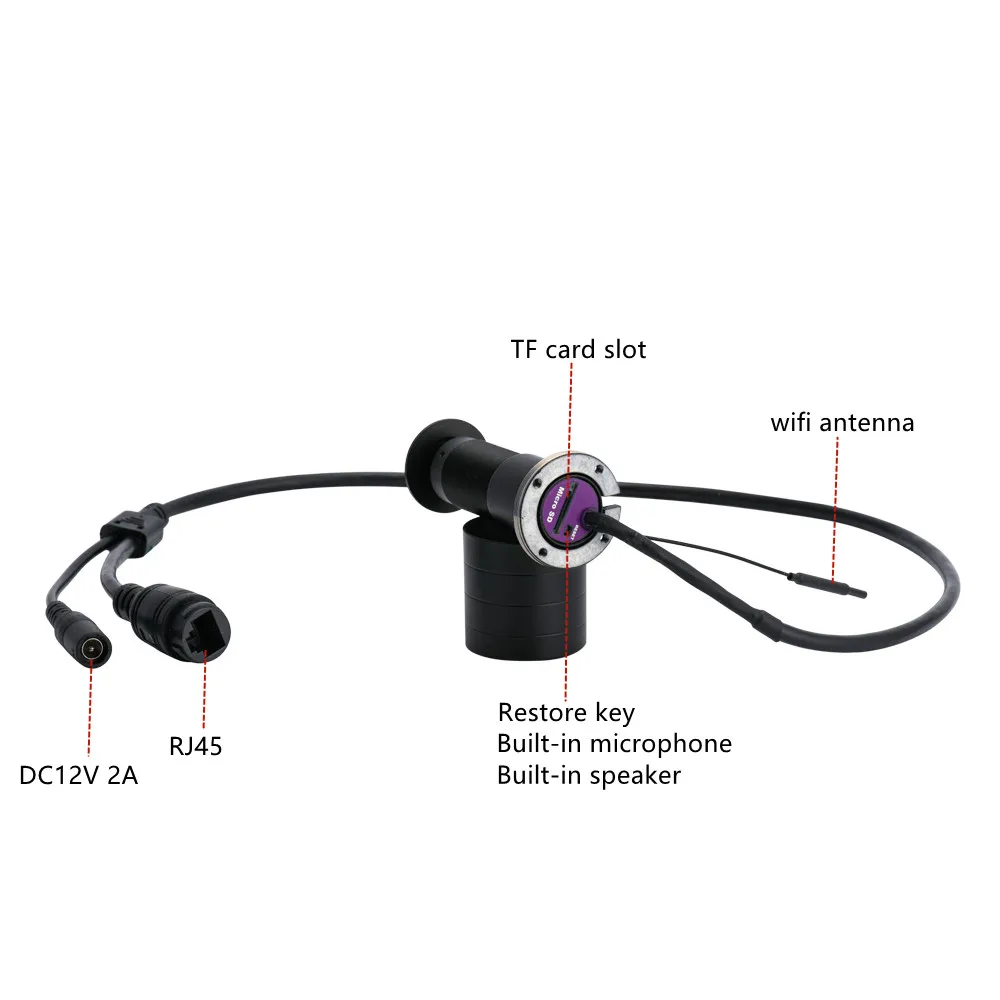 Sample photo taken with 1.78mm lens