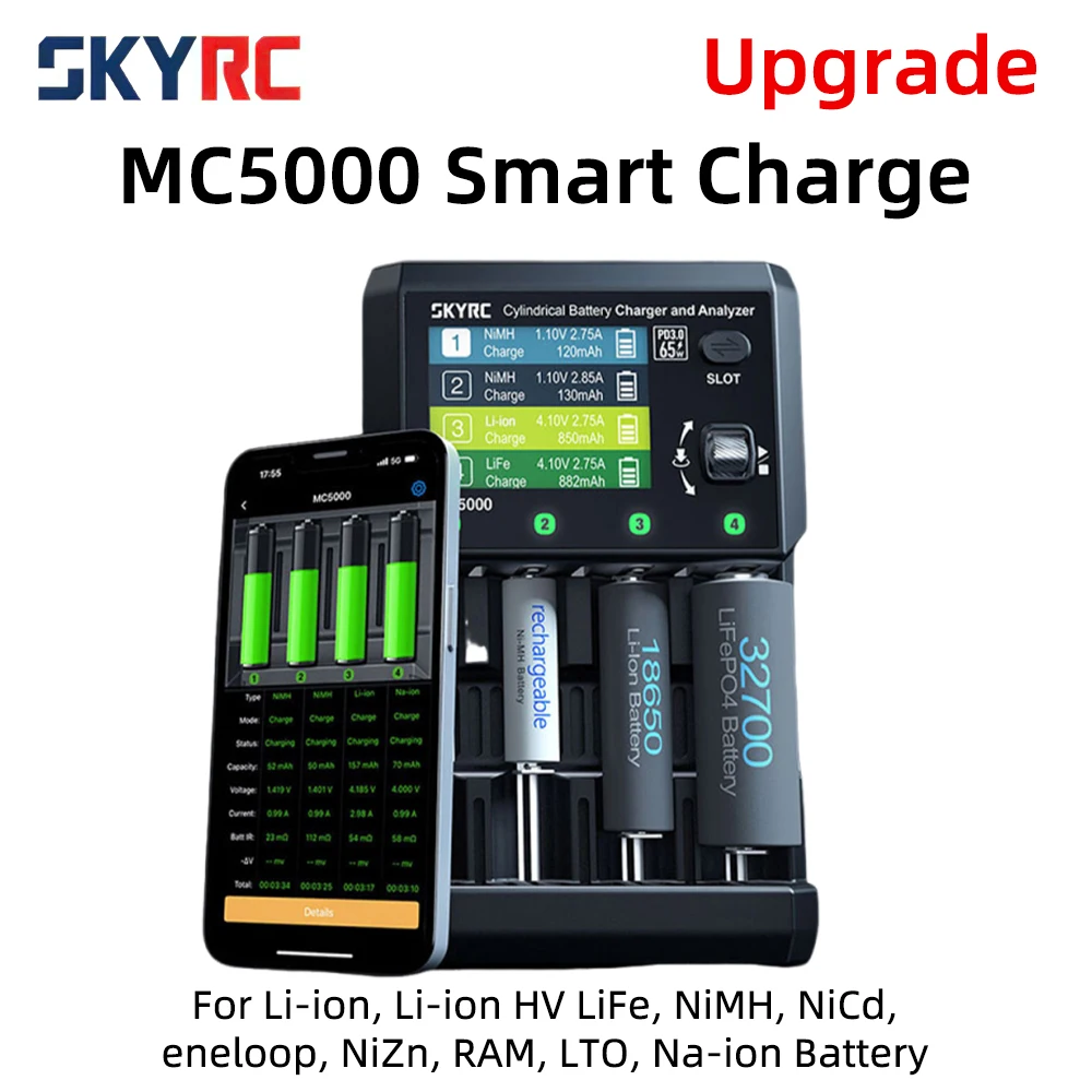 dsc-products