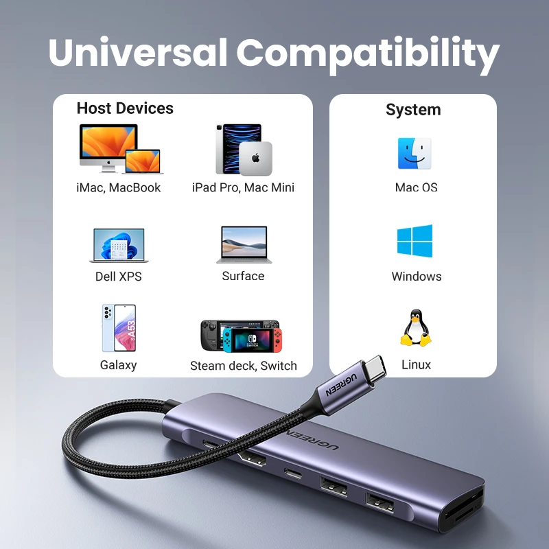 Ugreen Usb c Hub tipo c 3.1 para Hdmi 4k sd tf pd 100w Adaptador para Macbook Ipad Pro ar m2 m1 pc Acessórios 5gbps Usb c 3.0 Hub - Imagem 6